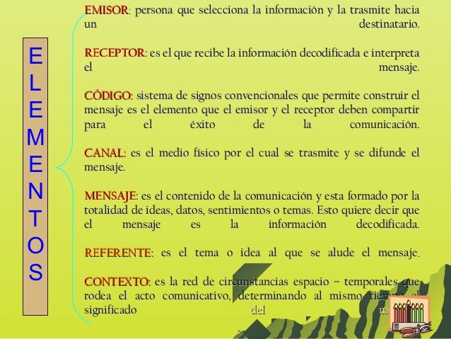 El Proceso De Comunicacion