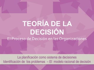 La planificación como sistema de decisiones
Identificación de los problemas – El modelo racional de decisión
1
TEORÍA DE LA DECISIÓN
El Proceso de Decisión en las Organizaciones
 