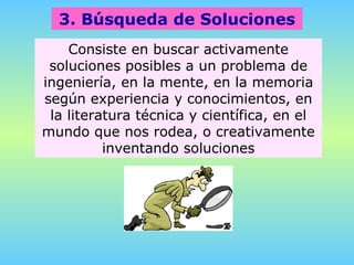 3. Búsqueda de Soluciones Consiste en buscar activamente soluciones posibles a un problema de ingeniería, en la mente, en la memoria según experiencia y conocimientos, en la literatura técnica y científica, en el mundo que nos rodea, o creativamente inventando soluciones 