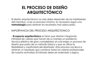 El Diseo Arquitectonico Definicion Y Etapas 850x885