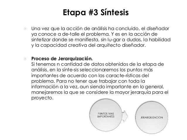 etapas del proceso de diseno arquitectonico etapas del proceso de diseno arquitectonico