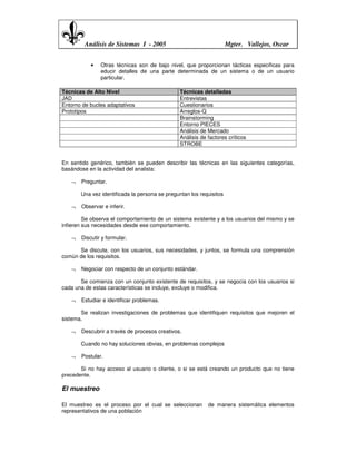 Análisis de Sistemas I - 2005                               Mgter. Vallejos, Oscar


           •   Otras técnicas son de bajo nivel, que proporcionan tácticas especificas para
               educir detalles de una parte determinada de un sistema o de un usuario
               particular.

Técnicas de Alto Nivel                         Técnicas detalladas
JAD                                            Entrevistas
Entorno de bucles adaptativos                  Cuestionarios
Prototipos                                     Arreglos-Q
                                               Brainstorming
                                               Entorno PIECES
                                               Análisis de Mercado
                                               Análisis de factores críticos
                                               STROBE


En sentido genérico, también se pueden describir las técnicas en las siguientes categorías,
basándose en la actividad del analista:

   ¬   Preguntar.

       Una vez identificada la persona se preguntan los requisitos

   ¬   Observar e inferir.

         Se observa el comportamiento de un sistema existente y a los usuarios del mismo y se
infieren sus necesidades desde ese comportamiento.

   ¬   Discutir y formular.

      Se discute, con los usuarios, sus necesidades, y juntos, se formula una comprensión
común de los requisitos.

   ¬   Negociar con respecto de un conjunto estándar.

       Se comienza con un conjunto existente de requisitos, y se negocia con los usuarios si
cada una de estas características se incluye, excluye o modifica.

   ¬   Estudiar e identificar problemas.

       Se realizan investigaciones de problemas que identifiquen requisitos que mejoren el
sistema.

   ¬   Descubrir a través de procesos creativos.

       Cuando no hay soluciones obvias, en problemas complejos

   ¬   Postular.

       Si no hay acceso al usuario o cliente, o si se está creando un producto que no tiene
precedente.

El muestreo

El muestreo es el proceso por el cual se seleccionan       de manera sistemática elementos
representativos de una población
 