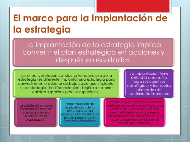 Estrategia de martingala en forex