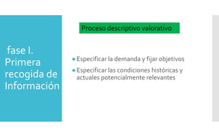 El proceso de evaluación Fase descriptivo predictivo (1).pptx