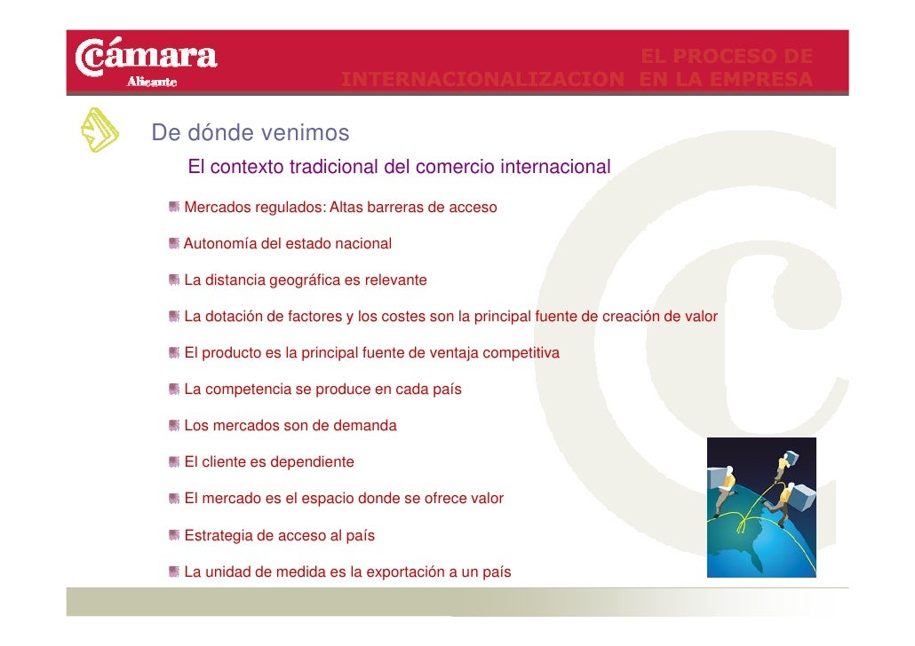 Proceso de comercio de divisas