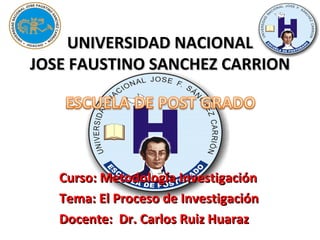 UNIVERSIDAD NACIONAL
JOSE FAUSTINO SANCHEZ CARRION




   Curso: Metodología Investigación
   Tema: El Proceso de Investigación
   Docente: Dr. Carlos Ruiz Huaraz
 