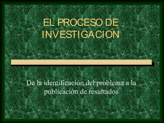 EL PROCESO DE
INVESTIGACION
De la identificación del problema a la
publicación de resultados
 