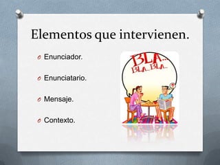 Elementos que intervienen.
 O Enunciador.


 O Enunciatario.


 O Mensaje.


 O Contexto.
 