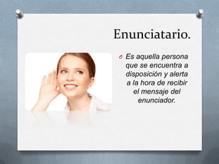 Enunciatario.
O Es aquella persona
  que se encuentra a
  disposición y alerta
  a la hora de recibir
     el mensaje del
      enunciador.
 