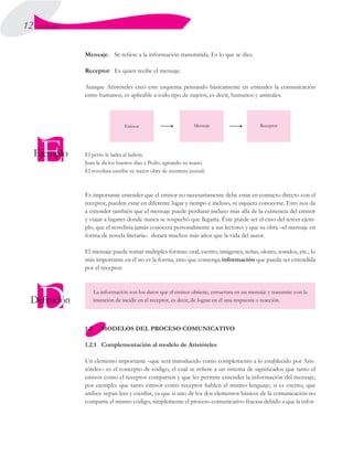 12 UNIDAD I
Mensaje:	 Se refiere a la información transmitida. Es lo que se dice.
Receptor:	 Es quien recibe el mensaje.
Aunque Aristóteles creó este esquema pensando básicamente en entender la comunicación
entre humanos, es aplicable a todo tipo de sujetos, es decir, humanos y animales.
El perro le ladra al ladrón.
Juan le da los buenos días a Pedro agitando su mano.
El novelista escribe su mejor obra de aventura juvenil.
Es importante entender que el emisor no necesariamente debe estar en contacto directo con el
receptor, pueden estar en diferente lugar y tiempo e incluso, ni siquiera conocerse. Esto nos da
a entender también que el mensaje puede perdurar incluso más allá de la existencia del emisor
y viajar a lugares donde nunca se sospechó que llegaría. Éste puede ser el caso del tercer ejem-
plo, que el novelista jamás conocerá personalmente a sus lectores y que su obra –el mensaje en
forma de novela literaria–  durará muchos más años que la vida del autor.
El mensaje puede tomar múltiples formas: oral, escrito, imágenes, señas, olores, sonidos, etc.; lo
más importante en él no es la forma, sino que contenga información que pueda ser entendida
por el receptor.
La información son los datos que el emisor obtiene, estructura en un mensaje y transmite con la
intención de incidir en el receptor, es decir, de lograr en él una respuesta o reacción.
1.2	 MODELOS DEL PROCESO COMUNICATIVO
1.2.1	 Complementación al modelo de Aristóteles
Un elemento importante –que será introducido como complemento a lo establecido por Aris-
tóteles– es el concepto de código, el cual se refiere a un sistema de significados que tanto el
emisor como el receptor comparten y que les permite entender la información del mensaje;
por ejemplo: que tanto emisor como receptor hablen el mismo lenguaje; si es escrito, que
ambos sepan leer y escribir, ya que si uno de los dos elementos básicos de la comunicación no
comparte el mismo código, simplemente el proceso comunicativo fracasa debido a que la infor-
 
