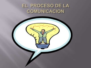 EL  PROCESO DE LA COMUNICACION 