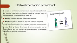 Retroalimentación o Feedback
El receptor se convierte en un emisor de una respuesta o comportamiento
que el emisor inicial espera y recibe con relación al mensaje que él ha
dado inicialmente. La retroalimentación puede ser:
 Positiva: cuando la respuesta lograda es la esperada.
 Negativa: cuando se obtiene una respuesta que no es la esperada.
Cuando la comunicación tiene lugar entre dos personas la retroalimentación
es más rápida y directa. En el caso de una organización que las
comunicaciones son más masivas, se utilizan encuestas y/o entrevistas
para medir los efectos de lo comunicado.
 