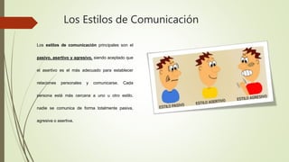 Los Estilos de Comunicación
Los estilos de comunicación principales son el
pasivo, asertivo y agresivo, siendo aceptado que
el asertivo es el más adecuado para establecer
relaciones personales y comunicarse. Cada
persona está más cercana a uno u otro estilo,
nadie se comunica de forma totalmente pasiva,
agresiva o asertiva.
 