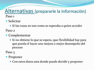 Alternativas (prepararle la Información)Paso 1SolicitarSi las cosas no son como se esperaba a quien accederPaso 2Complementar Si no obtiene lo que se espera, que flexibilidad hay para que pueda el hacer una mejora o mejor desempeño del procesoPaso 3ProponerCon estos datos asta donde puede decidir y proponer