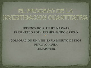 PRESENTADO A: FELIPE NARVAEZ
 PRESENTADO POR: LUIS HERNANDO CASTRO

CORPORACION UNIVERSITARIA MINUTO DE DIOS
             PITALITO HUILA
               12/MAYO/2012
 
