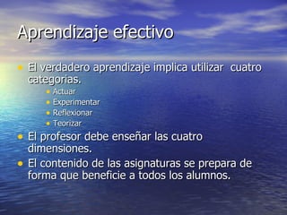 Aprendizaje efectivo El verdadero aprendizaje implica utilizar  cuatro categorias. Actuar Experimentar Reflexionar Teorizar El profesor debe enseñar las cuatro dimensiones. El contenido de las asignaturas se prepara de forma que beneficie a todos los alumnos. 