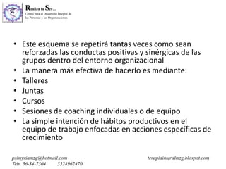 Realiza tu Ser…
Centro para el Desarrollo Integral de
las Personas y las Organizaciones
psimyriamzg@hotmail.com terapiainteralmzg.blospot.com
Tels. 56-34-7304 5528962470
• Este esquema se repetirá tantas veces como sean
reforzadas las conductas positivas y sinérgicas de las
grupos dentro del entorno organizacional
• La manera más efectiva de hacerlo es mediante:
• Talleres
• Juntas
• Cursos
• Sesiones de coaching individuales o de equipo
• La simple intención de hábitos productivos en el
equipo de trabajo enfocadas en acciones específicas de
crecimiento
 