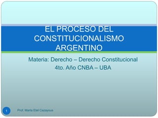 Materia: Derecho – Derecho Constitucional
4to. Año CNBA – UBA
EL PROCESO DEL
CONSTITUCIONALISMO
ARGENTINO
1 Prof. Marta Etel Cazayous
 