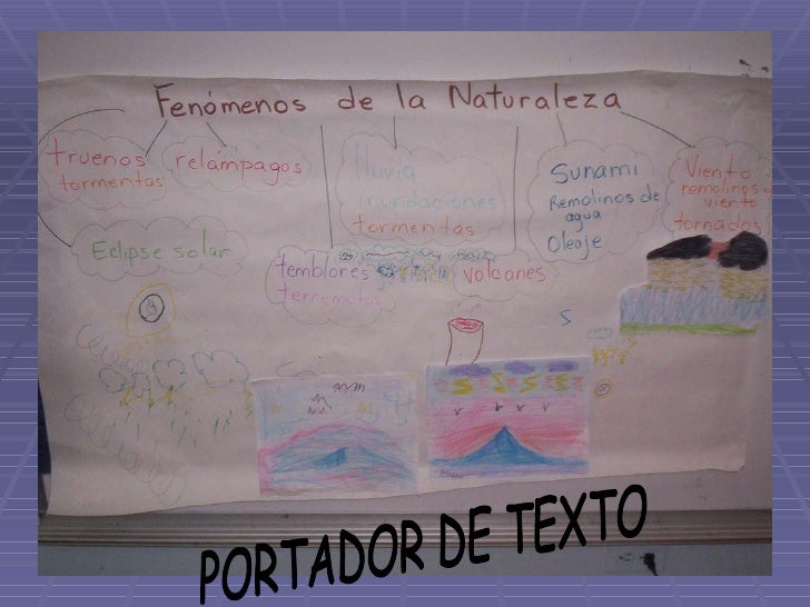 El Proceso De Lectura Y Escritura En El