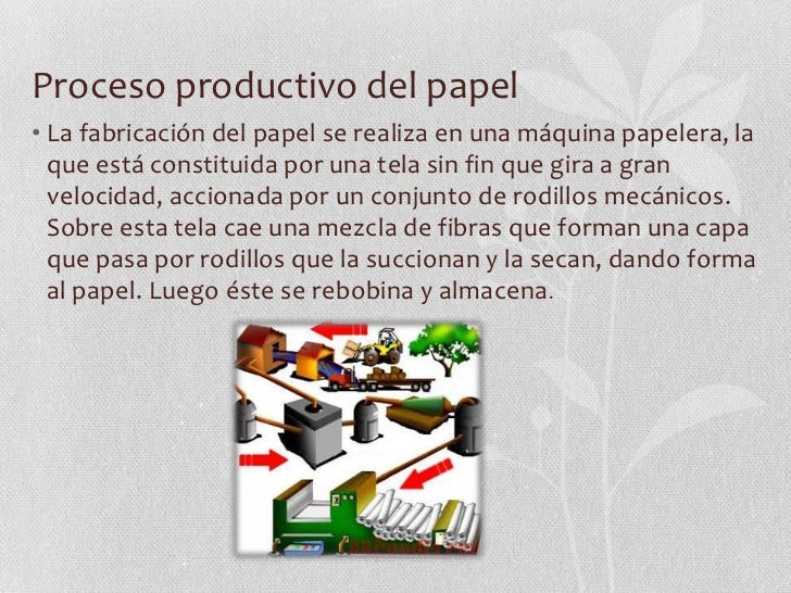 El proceso del papel