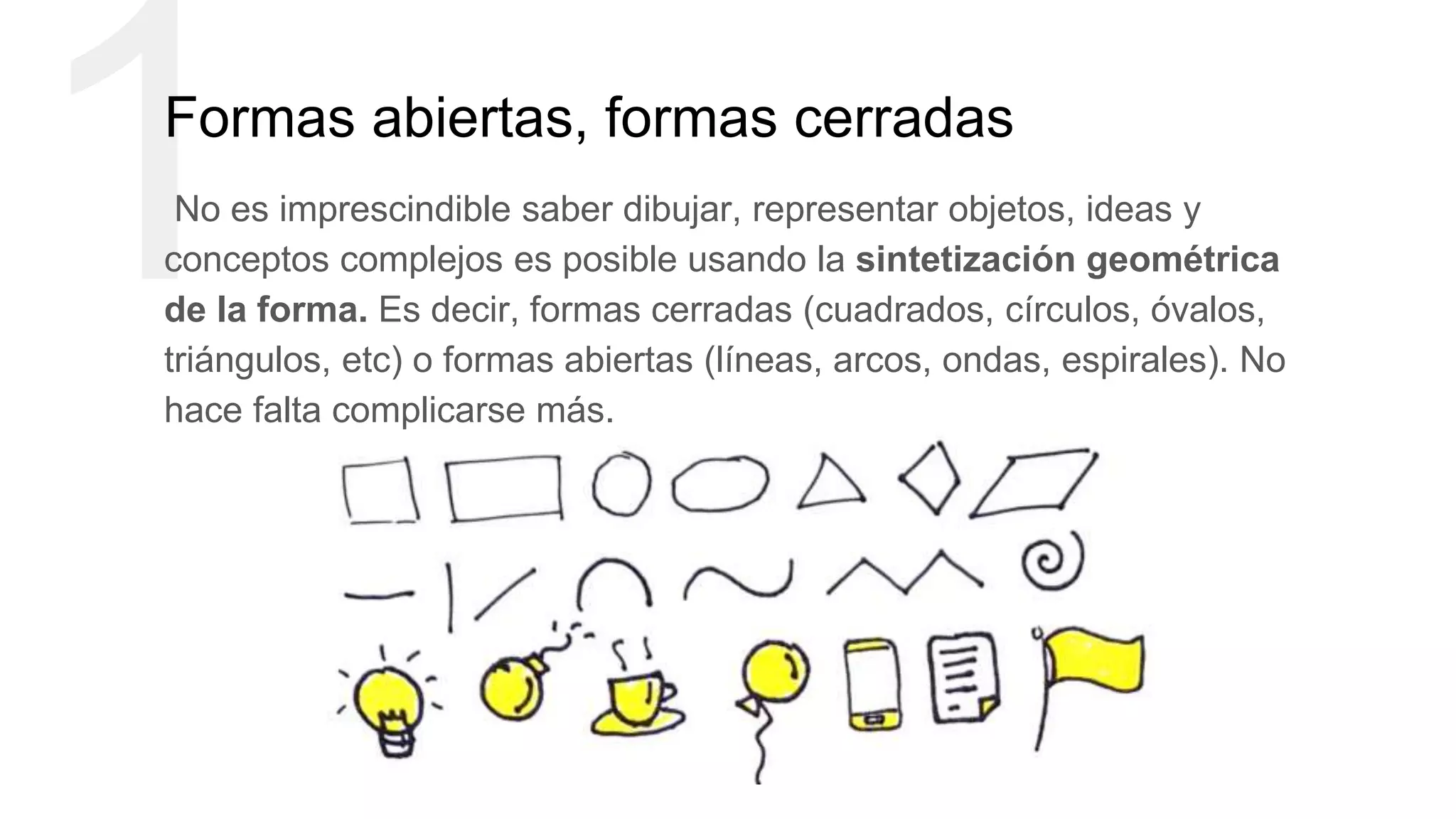 Visual Thinking Ppt El proceso del Visual Thinking | PPT