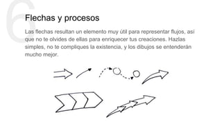 6Flechas y procesos
Las flechas resultan un elemento muy útil para representar flujos, así
que no te olvides de ellas para enriquecer tus creaciones. Hazlas
simples, no te compliques la existencia, y los dibujos se entenderán
mucho mejor.
 