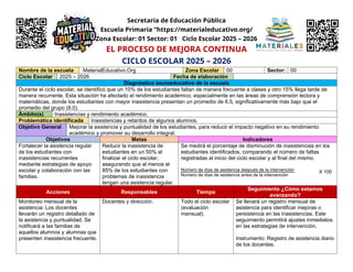 El Proceso De Mejora Continua ciclo escolar 25-26 | DOCX
