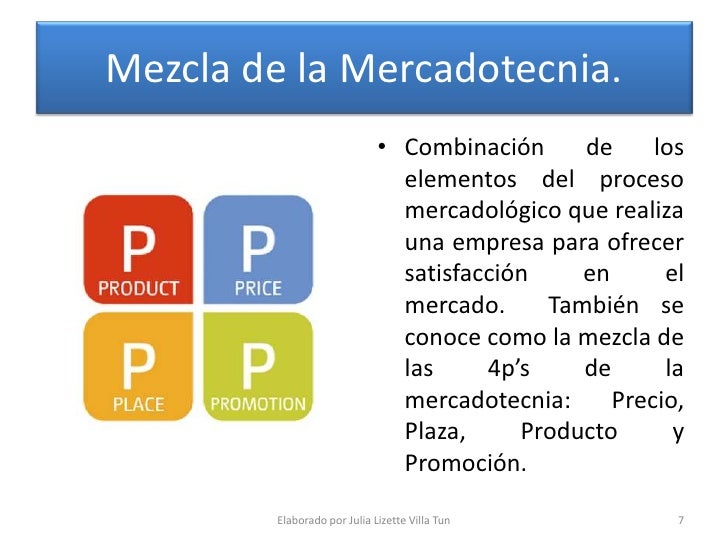 Resultado de imagen para MERCADOTECNIA PROCESO