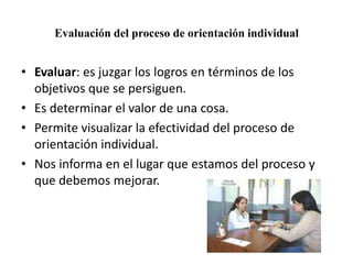 Evaluación del proceso de orientación individual

• Evaluar: es juzgar los logros en términos de los
objetivos que se persiguen.
• Es determinar el valor de una cosa.
• Permite visualizar la efectividad del proceso de
orientación individual.
• Nos informa en el lugar que estamos del proceso y
que debemos mejorar.

 