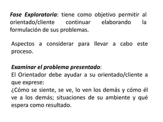 Fase Exploratoria: tiene como objetivo permitir al
orientado/cliente
continuar
elaborando
la
formulación de sus problemas.
Aspectos a considerar para llevar a cabo este
proceso.
Examinar el problema presentado:
El Orientador debe ayudar a su orientado/cliente a
que exprese:
¿Cómo se siente, se ve, lo ven los demás y cómo él
ve a los demás; situaciones de su ambiente y qué
espera como resultado.

 
