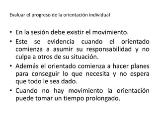 Evaluar el progreso de la orientación individual

• En la sesión debe existir el movimiento.
• Este se evidencia cuando el orientado
comienza a asumir su responsabilidad y no
culpa a otros de su situación.
• Además el orientado comienza a hacer planes
para conseguir lo que necesita y no espera
que todo le sea dado.
• Cuando no hay movimiento la orientación
puede tomar un tiempo prolongado.

 