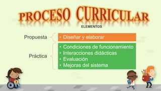 Propuesta • Diseñar y elaborar
Práctica
• Condiciones de funcionamiento
• Interacciones didácticas
• Evaluación
• Mejoras del sistema
ELEMENTOS
 