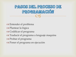 
 Entender el problema
 Plantear la lógica
 Codificar el programa
 Traducir el programa a lenguaje maquina
 Probar el programa
 Poner el programa en ejecución
 