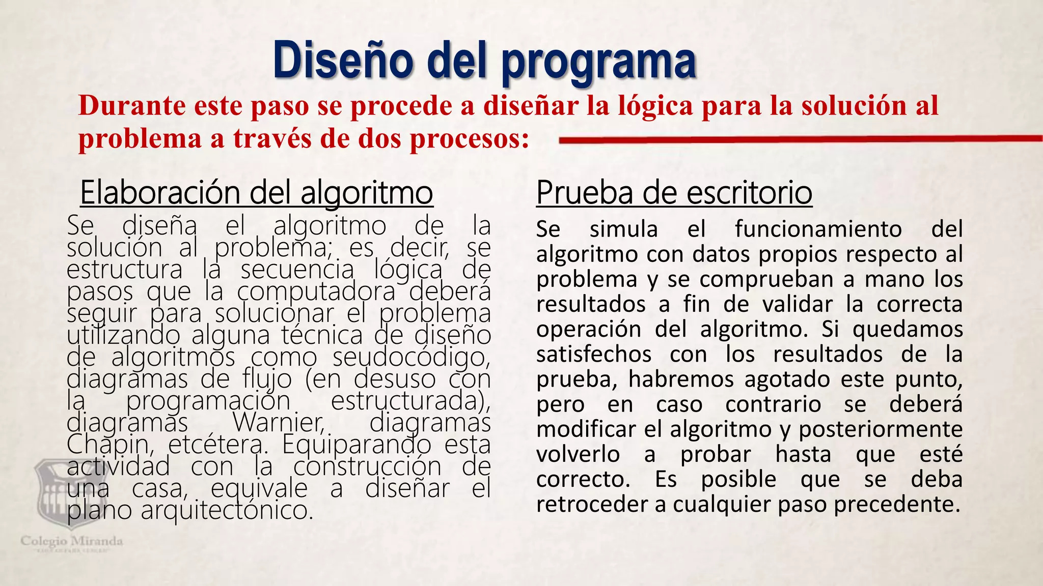 El proceso de programación y algoritmo c3. p1. | PPTX