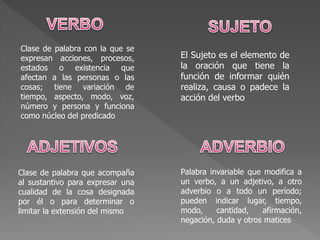 Clase de palabra con la que se
expresan acciones, procesos,
estados o existencia que
afectan a las personas o las
cosas; tiene variación de
tiempo, aspecto, modo, voz,
número y persona y funciona
como núcleo del predicado
Palabra invariable que modifica a
un verbo, a un adjetivo, a otro
adverbio o a todo un período;
pueden indicar lugar, tiempo,
modo, cantidad, afirmación,
negación, duda y otros matices
Clase de palabra que acompaña
al sustantivo para expresar una
cualidad de la cosa designada
por él o para determinar o
limitar la extensión del mismo
El Sujeto es el elemento de
la oración que tiene la
función de informar quién
realiza, causa o padece la
acción del verbo
 