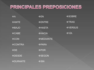 A
ANTE
BAJO
CABE
CON
CONTRA
DE
DESDE
DURANTE
EN
ENTRE
HASTA
HACIA
MEDIANTE
PARA
POR
SEGÚN
SIN
SOBRE
TRAS
VERSUS
VÍA
 