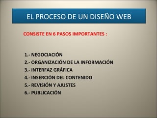 EL PROCESO DE UN DISEÑO WEB

CONSISTE EN 6 PASOS IMPORTANTES :


1.- NEGOCIACIÓN
2.- ORGANIZACIÓN DE LA INFORMACIÓN
3.- INTERFAZ GRÁFICA
4.- INSERCIÓN DEL CONTENIDO
5.- REVISIÓN Y AJUSTES
6.- PUBLICACIÓN
 