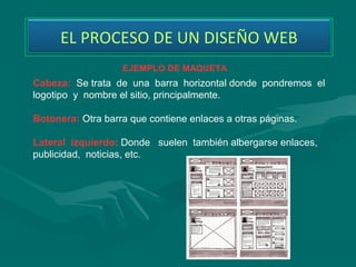 EL PROCESO DE UN DISEÑO WEB
                    EJEMPLO DE MAQUETA
Cabeza:  Se trata  de  una  barra  horizontal donde  pondremos  el 
logotipo  y  nombre el sitio, principalmente.

Botonera: Otra barra que contiene enlaces a otras páginas.

Lateral izquierdo: Donde   suelen  también albergarse enlaces, 
publicidad,  noticias, etc.
 