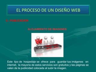 EL PROCESO DE UN DISEÑO WEB

5.- PUBLICACION

                 ALOJAMIENTO DE IMAGENES




Este tipo de hospedaje se ofrece para guardar tus imágenes en
internet, la mayoría de estos servicios son gratuitos y las páginas se
valen de la publicidad colocada al subir la imagen.
 
