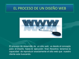 EL PROCESO DE UN DISEÑO WEB




El proceso de desarrollo de un sitio web va desde el concepto
para el Diseño hasta la ejecución final. Nosotros tenemos la
capacidad de reproducir exactamente el sitio web que nuestro
cliente esta buscando.
 