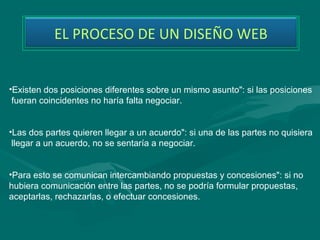 EL PROCESO DE UN DISEÑO WEB


•Existen dos posiciones diferentes sobre un mismo asunto": si las posiciones
 fueran coincidentes no haría falta negociar.


•Las dos partes quieren llegar a un acuerdo": si una de las partes no quisiera
 llegar a un acuerdo, no se sentaría a negociar.


•Para esto se comunican intercambiando propuestas y concesiones": si no
hubiera comunicación entre las partes, no se podría formular propuestas,
aceptarlas, rechazarlas, o efectuar concesiones.
 