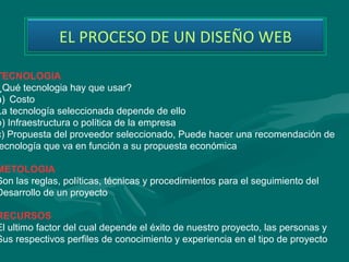 EL PROCESO DE UN DISEÑO WEB

TECNOLOGIA
¿Qué tecnologia hay que usar?
a) Costo
La tecnología seleccionada depende de ello
b) Infraestructura o política de la empresa
c) Propuesta del proveedor seleccionado, Puede hacer una recomendación de
 ecnología que va en función a su propuesta económica

METOLOGIA
Son las reglas, políticas, técnicas y procedimientos para el seguimiento del
Desarrollo de un proyecto

RECURSOS
El ultimo factor del cual depende el éxito de nuestro proyecto, las personas y
Sus respectivos perfiles de conocimiento y experiencia en el tipo de proyecto
 