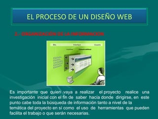 EL PROCESO DE UN DISEÑO WEB

  2.- ORGANIZACIÓN DE LA INFORMACION




Es importante que quien vaya a realizar el proyecto realice una
investigación inicial con el fin de saber hacía donde dirigirse, en este
punto cabe toda la búsqueda de información tanto a nivel de la
temática del proyecto en sí como el uso de herramientas que pueden
facilita el trabajo o que serán necesarias.
 