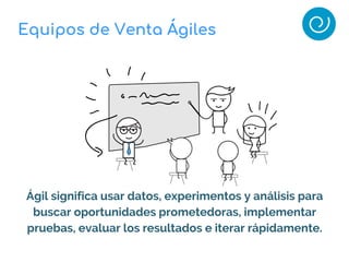 Ágil significa usar datos, experimentos y análisis para
buscar oportunidades prometedoras, implementar
pruebas, evaluar los resultados e iterar rápidamente.
Equipos de Venta Ágiles
 