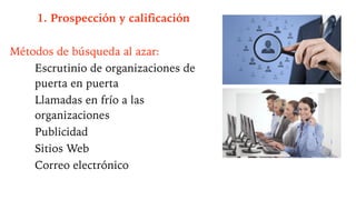 1. Prospección y calificación
Métodos de búsqueda al azar:
Escrutinio de organizaciones de
puerta en puerta
Llamadas en frío a las
organizaciones
Publicidad
Sitios Web
Correo electrónico
 