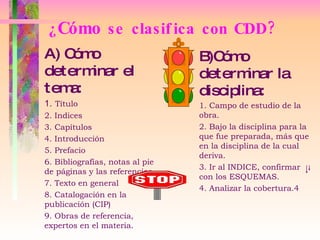 ¿ Cómo  se clasifica con CDD?  A) Cómo determinar el tema: 1 .  Título 2. Indices 3. Capítulos 4. Introducción 5. Prefacio 6. Bibliografías, notas al pie de páginas y las referencias. 7. Texto en general 8. Catalogación en la publicación (CIP) 9. Obras de referencia, expertos en el materia. B)Cómo determinar la disciplina: 1. Campo de estudio de la obra. 2. Bajo la disciplina para la que fue preparada, más que en la disciplina de la cual deriva. 3. Ir al INDICE, confirmar con los ESQUEMAS. 4. Analizar la cobertura.  