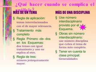 ¿Qué hacer cuando se complica el análisis? MÁS DE UN TEMA Regla de aplicación:   temas interrelacionados con el de mayor relevancia. Tratamiento  más completo  Regla  Primero -de- dos en  los  Esquemas:   dos temas con igual tratamiento y uno no explica al otro. Regla de tres:  número jerárquicamente mayor. MÁS DE UNA DISCIPLINA Use número interdisciplinario provisto por el Esquema.  Obras sin número interdisciplinario:  use número disciplina que cubra el tema de forma más completa. Tener en cuenta la clase principal:  Generalidades 