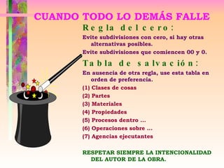 CUANDO TODO LO DEMÁS FALLE Regla del cero: Evite subdivisiones con cero, si hay otras alternativas posibles. Evite subdivisiones que comiencen 00 y 0. Tabla de salvación: En ausencia de otra regla, use esta tabla en orden de preferencia. (1) Clases de cosas (2) Partes (3) Materiales (4) Propiedades (5) Procesos dentro ... (6) Operaciones sobre ... (7) Agencias ejecutantes RESPETAR SIEMPRE LA INTENCIONALIDAD DEL AUTOR DE LA OBRA. 