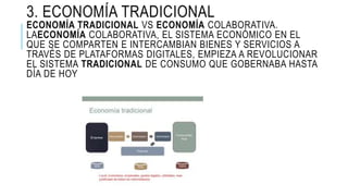 3. ECONOMÍA TRADICIONAL
ECONOMÍA TRADICIONAL VS ECONOMÍA COLABORATIVA.
LAECONOMÍA COLABORATIVA, EL SISTEMA ECONÓMICO EN EL
QUE SE COMPARTEN E INTERCAMBIAN BIENES Y SERVICIOS A
TRAVÉS DE PLATAFORMAS DIGITALES, EMPIEZA A REVOLUCIONAR
EL SISTEMA TRADICIONAL DE CONSUMO QUE GOBERNABA HASTA
DÍA DE HOY
 