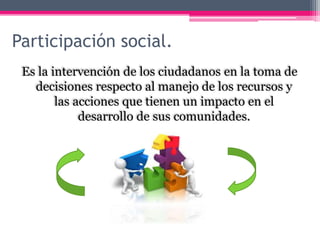 Participación social.
Es la intervención de los ciudadanos en la toma de
decisiones respecto al manejo de los recursos y
las acciones que tienen un impacto en el
desarrollo de sus comunidades.
 
